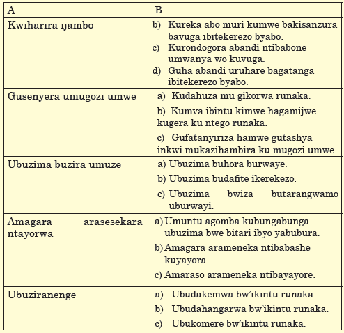 Course: Kinyarwanda LE & ECLPE Copy 1, Topic: UMUTWE WA 5: KUBUNGABUNGA ...